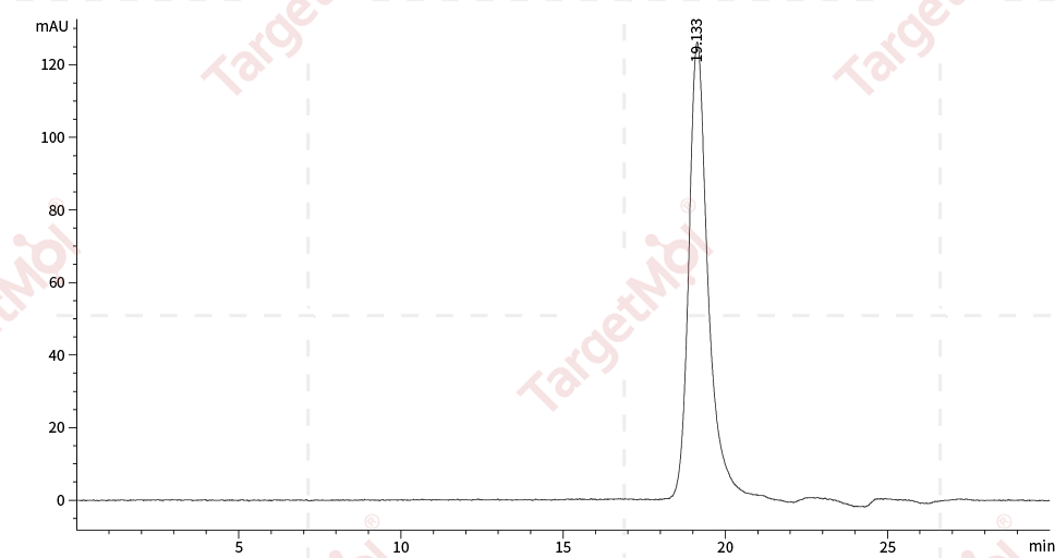 IL-3 Protein, Human, Recombinant