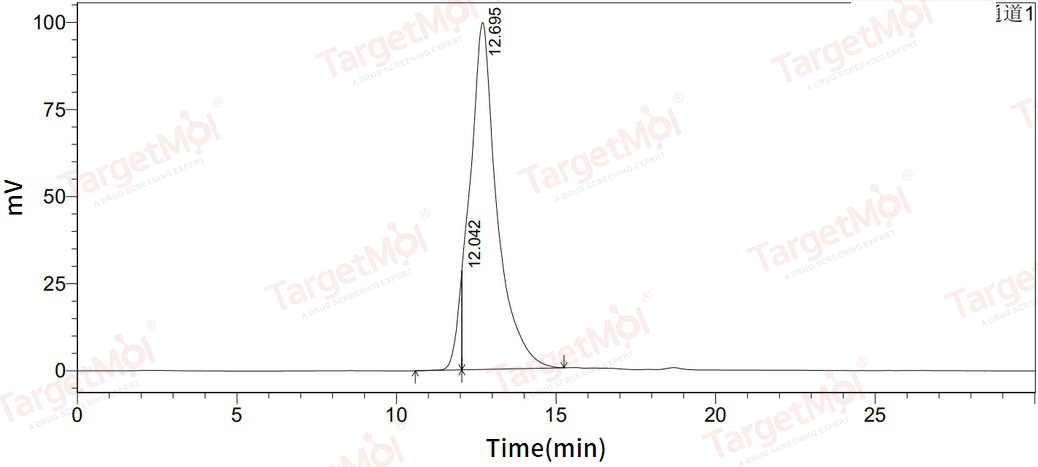 IL-15RA & IL-15 Protein, Human, Recombinant - PBS Lyophilized (hFc)