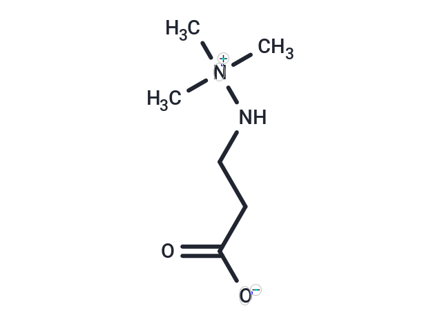 Mildronate