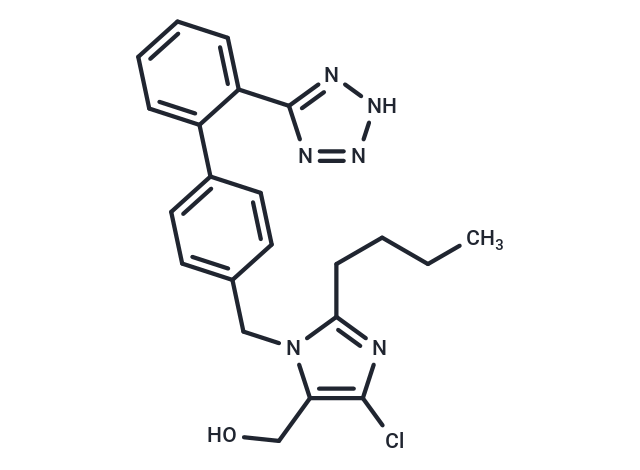 Losartan