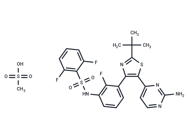 Dabrafenib Mesylate