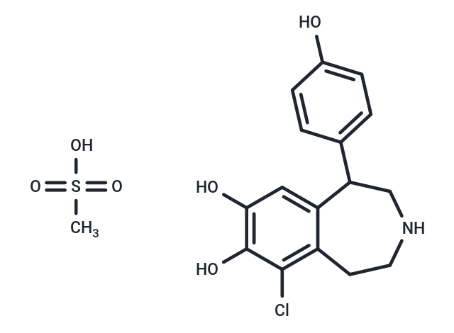 Fenoldopam mesylate