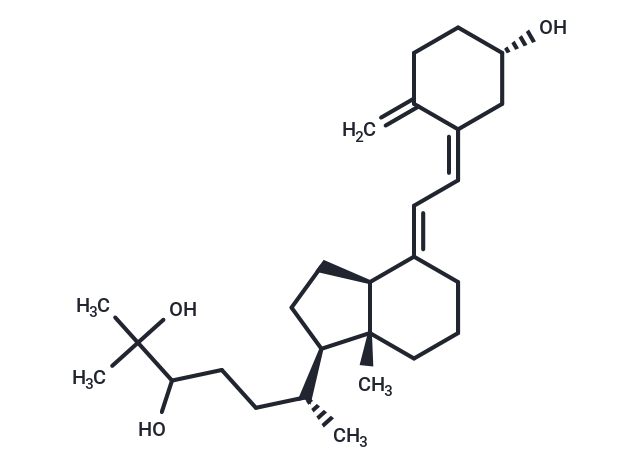 24, 25-Dihydroxy VD3