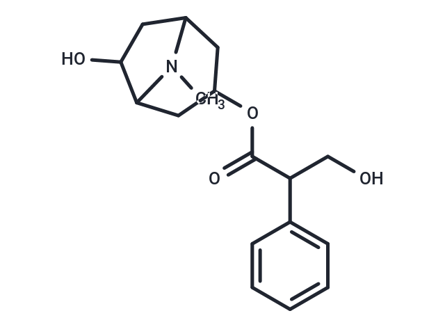 Racanisodamine