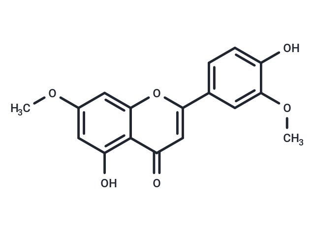 Velutin