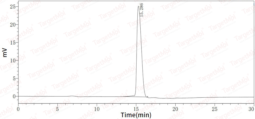 PDGF-AA Protein, Human, Recombinant