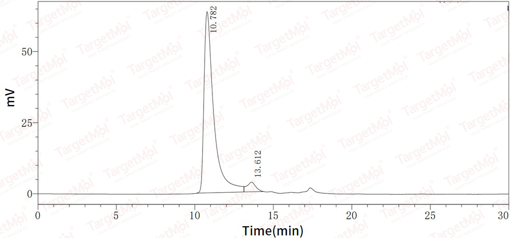 Apolipoprotein E/APOE3 Protein, Human, Recombinant (His)