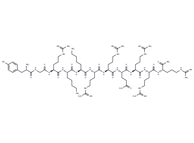 TAT-amide