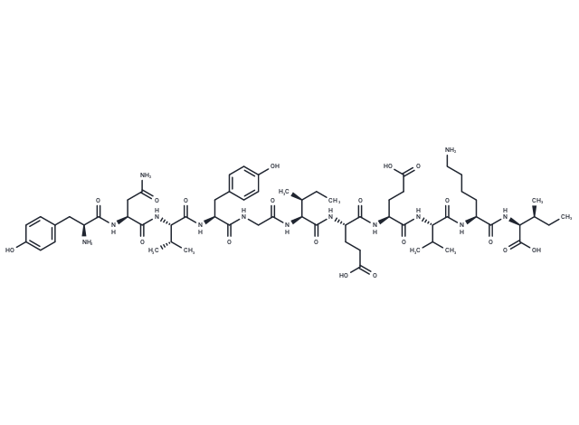 pep2-EVKI