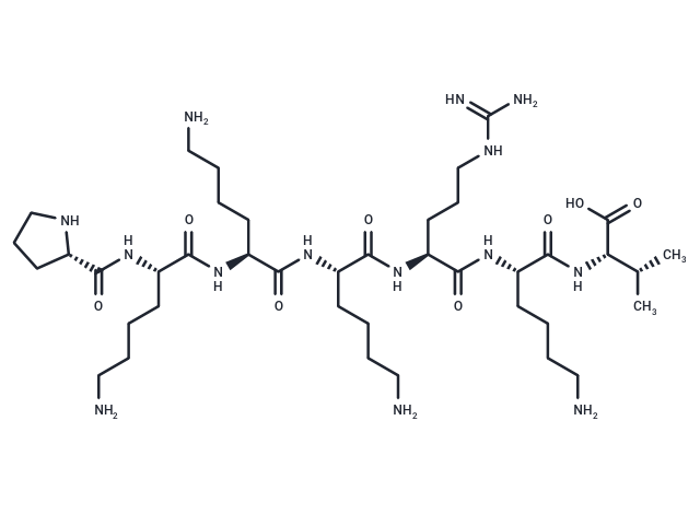 NLS (PKKKRKV)